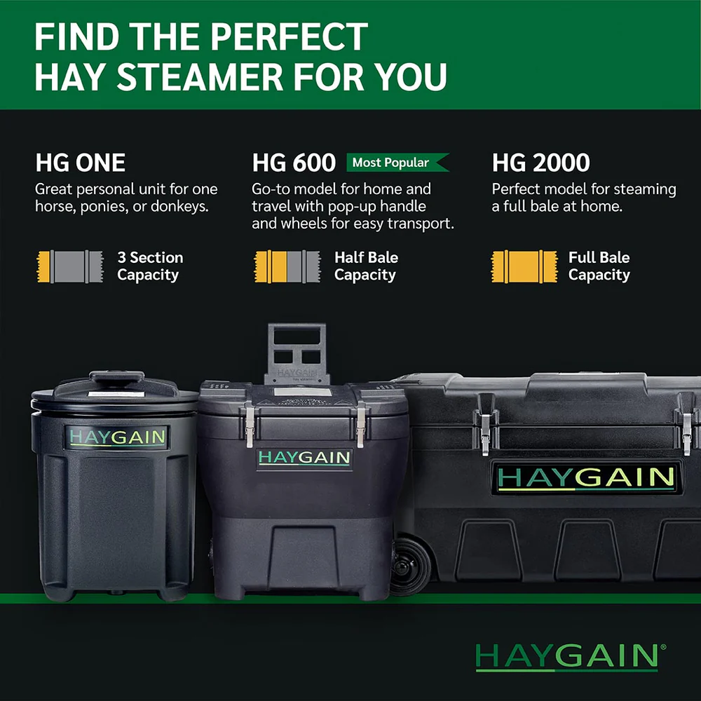 Haygain HG 600 - Image 3